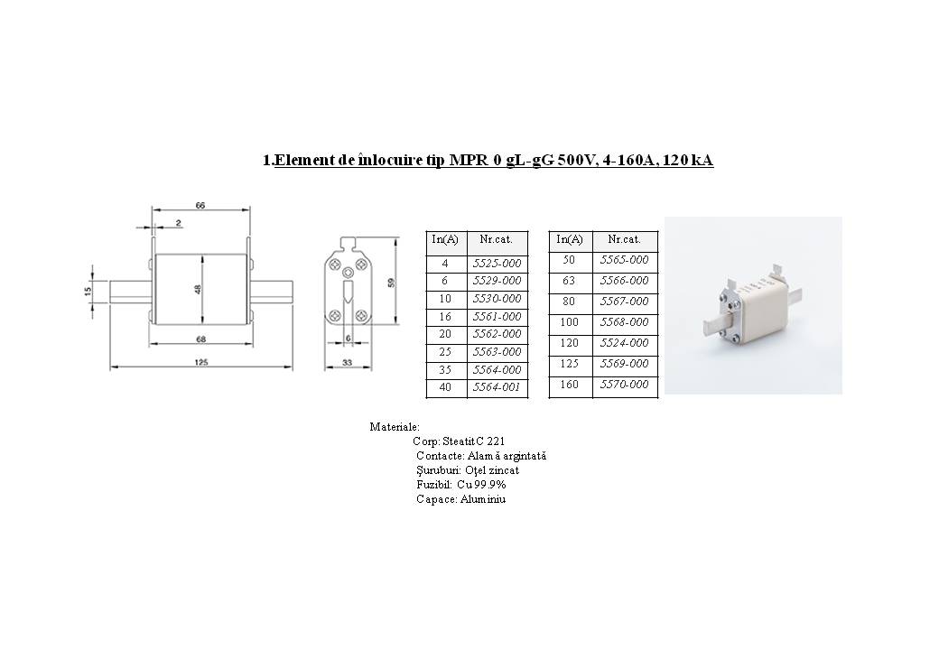 Element de inlocuire tip MPR 0 gL-gG 500V  4-160A  120 kA